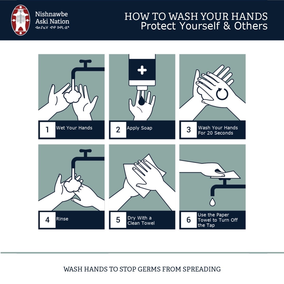 How to Wash Your Hands Instructions Image